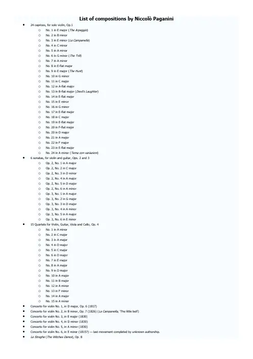 帕格尼尼 音乐作品列表(List of compositions by Niccolo Paganini)