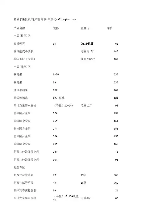 琼海市嘉积北门农贸市场果然优6月15日报价单