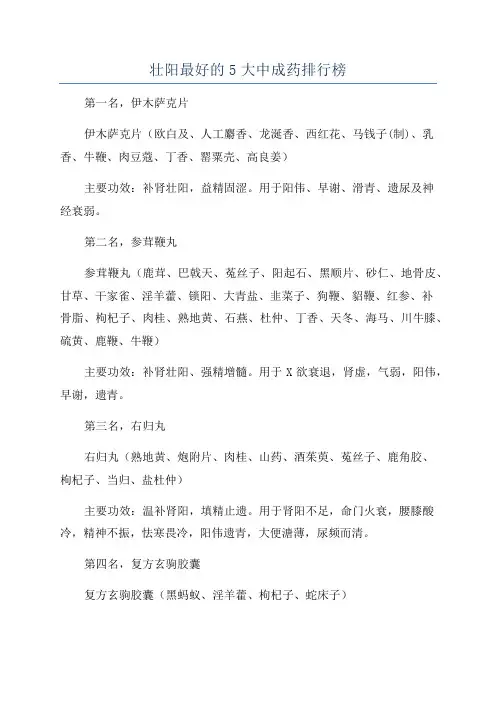 壮阳最好的5大中成药排行榜