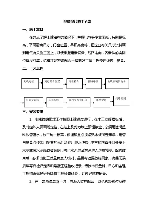 配管配线施工方案