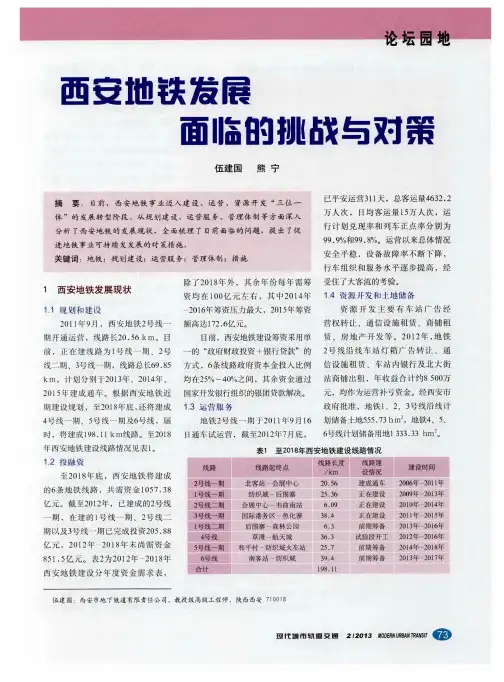 西安地铁发展面临的挑战与对策