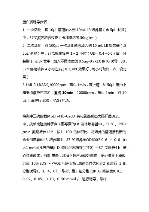 蛋白质诱导方法[1]