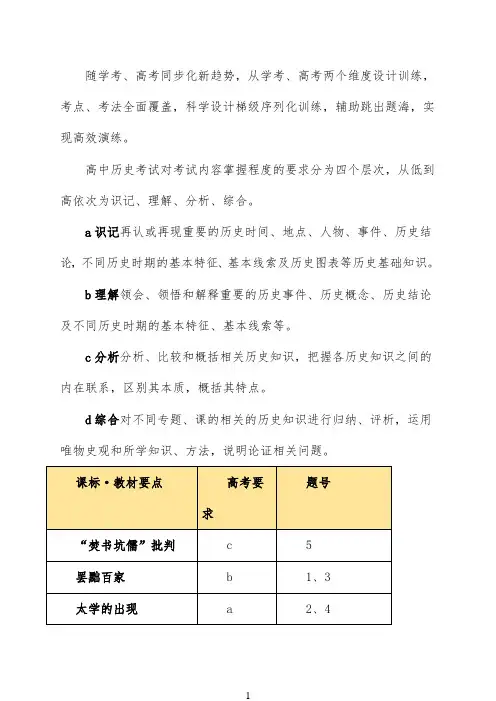 高考通关—《汉代儒学》