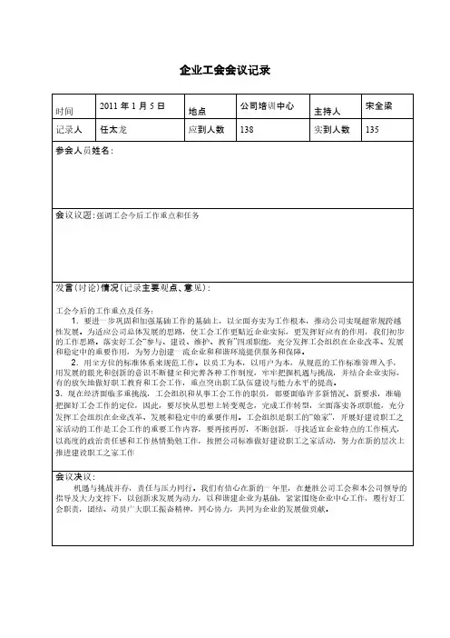 [VIP专享]工会活动记录表格
