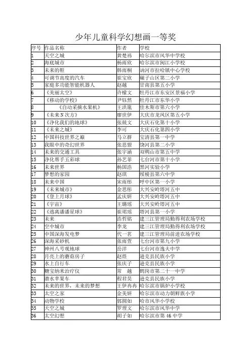 少年儿童科学幻想画一等奖.doc