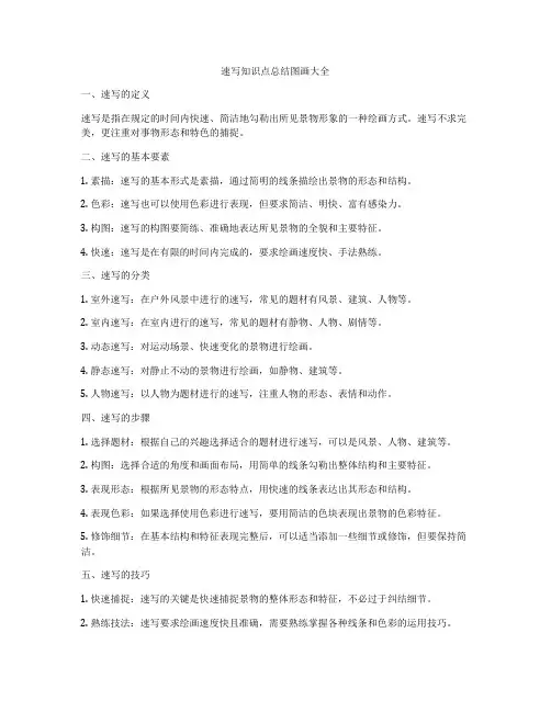 速写知识点总结图画大全