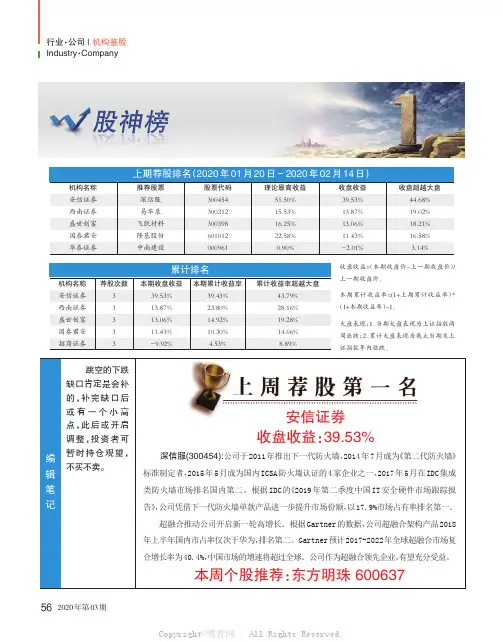 26125070_股神榜