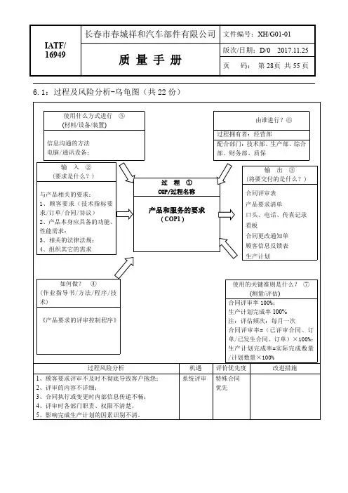 乌龟图或过程分析图