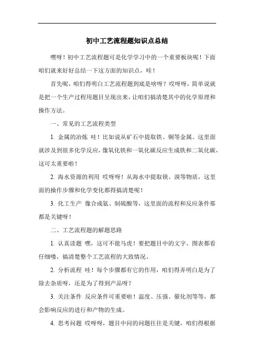 初中工艺流程题知识点总结