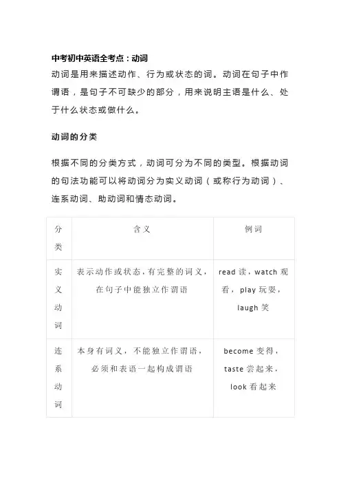[全]中考初中英语全考点：动词