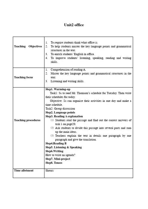 新职业英语 职业综合英语1 Unit 2 office 电子教案