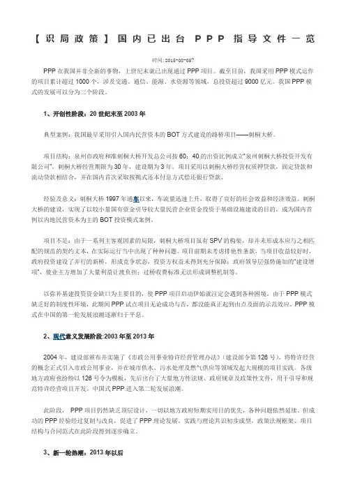 PPP在中国的发展历程