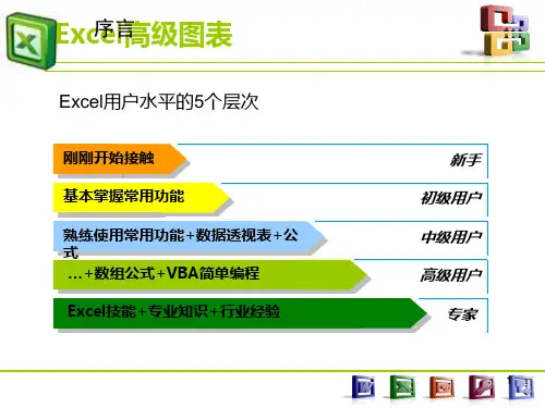 Excel图表制作教程(最全系列)