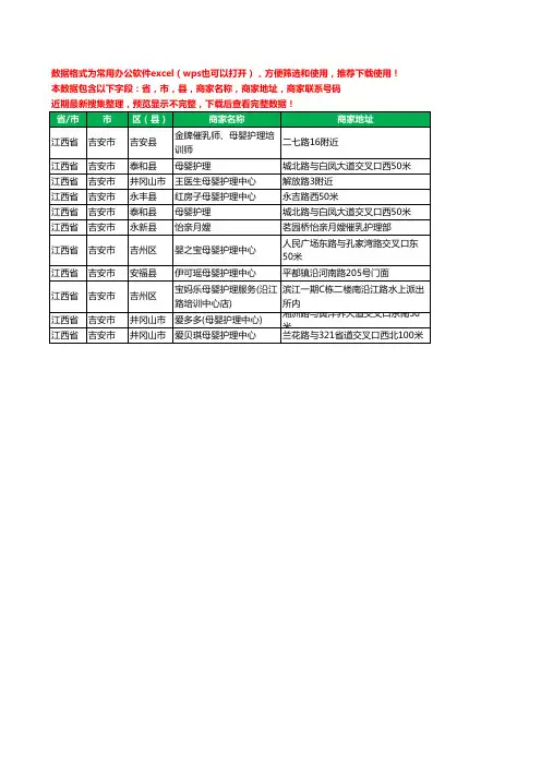 2020新版江西省吉安市月子护理工商企业公司商家名录名单黄页联系号码地址大全11家