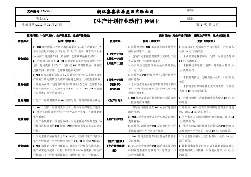 生产计划作业动作控制卡