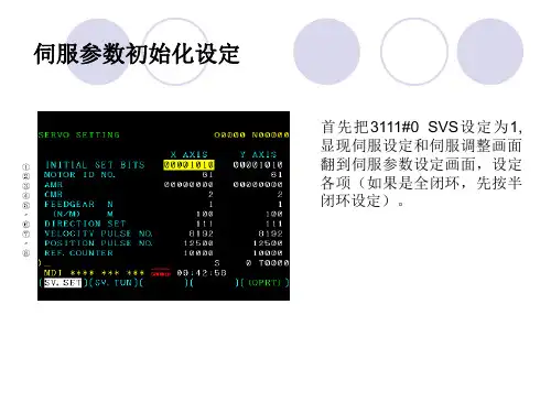 FANUC系统的伺服调整