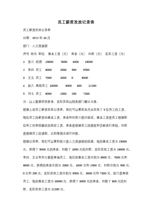员工薪资发放记录表