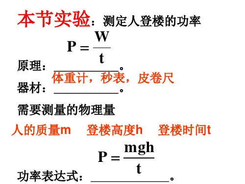 中考物理实验总复习课件