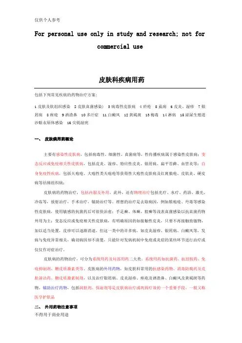 皮肤科常用药(简)