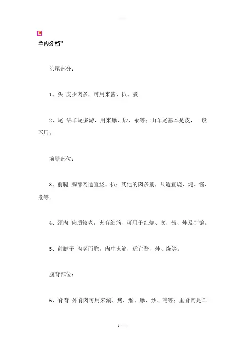 羊肉各个部位