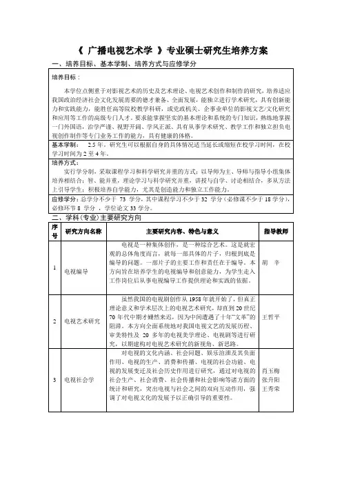 广播电视艺术学专业硕士研究生培养方案