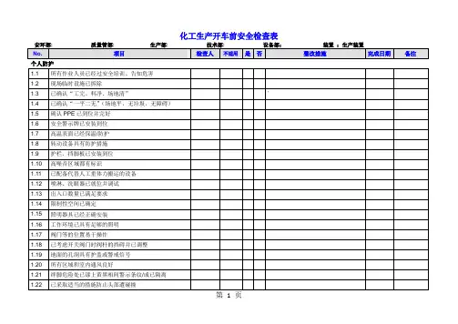 化工生产开车前安全检查表共16页