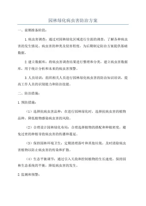 园林绿化病虫害防治方案