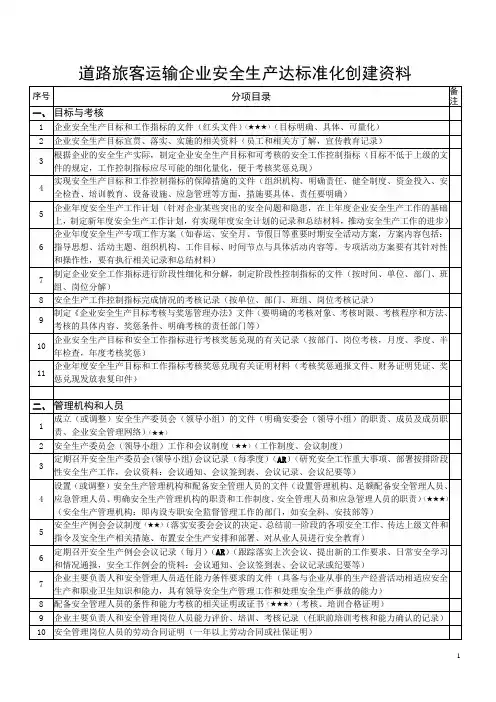 道路旅客运输企业安全生产达标创建资料清单
