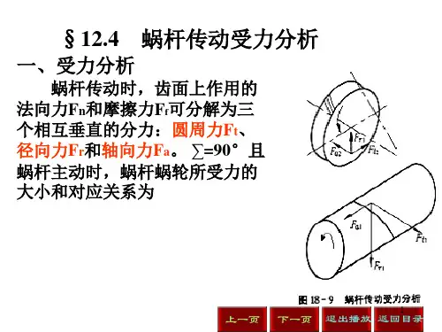 蜗杆传动受力分析PPT课件