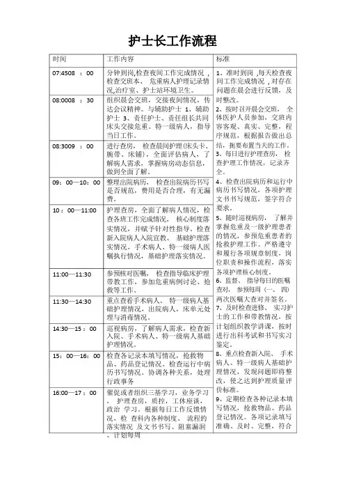 病区各班护士工作流程