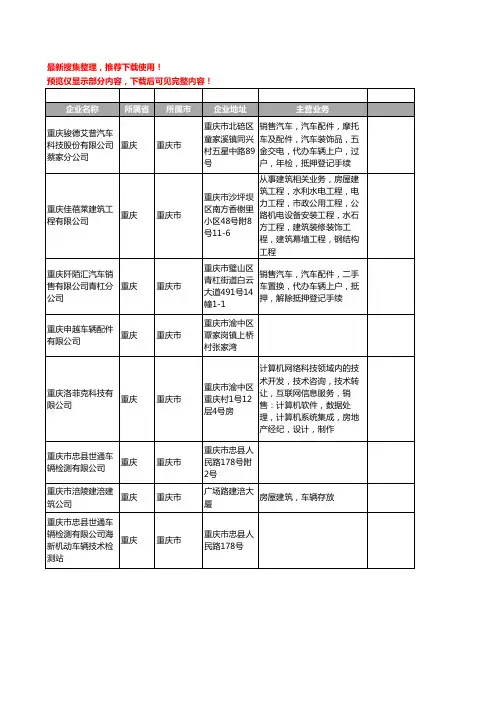 新版重庆市车辆工商企业公司商家名录名单联系方式大全403家