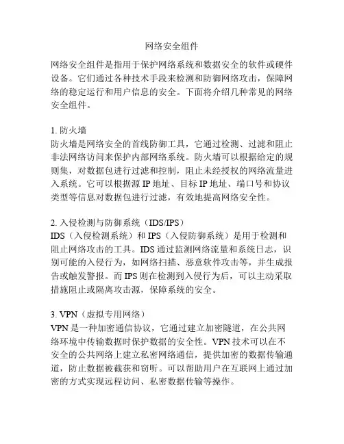 网络安全组件