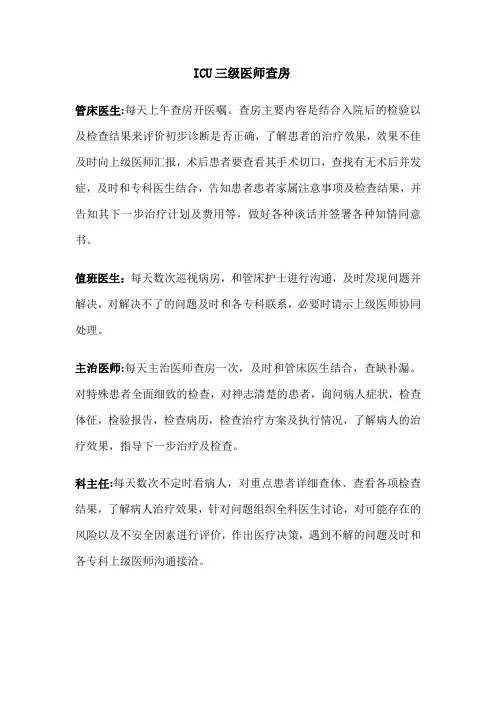 三级医师查房