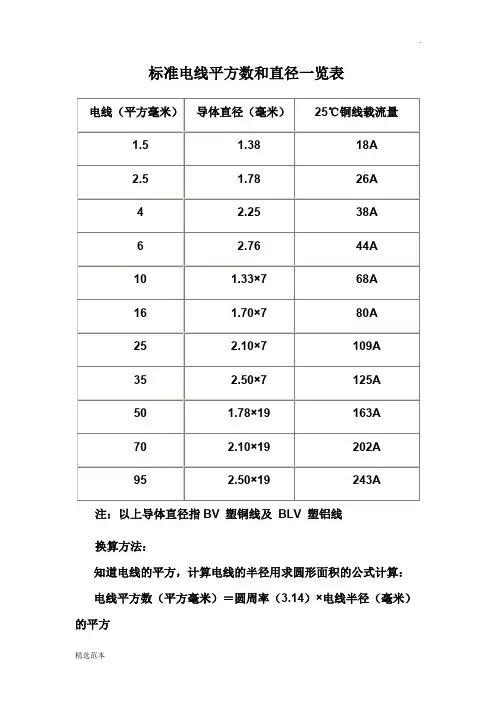 标准电线平方数和直径一览表