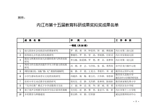 内江市第十五届教育科研成果奖拟奖成果