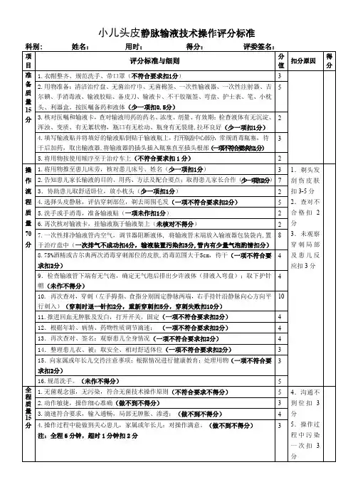 小儿头皮静脉输液技术操作评分标准