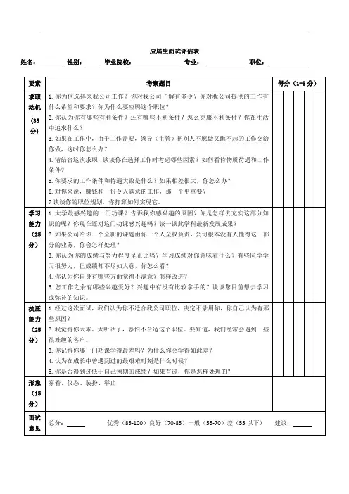 应届毕业生面试评分表