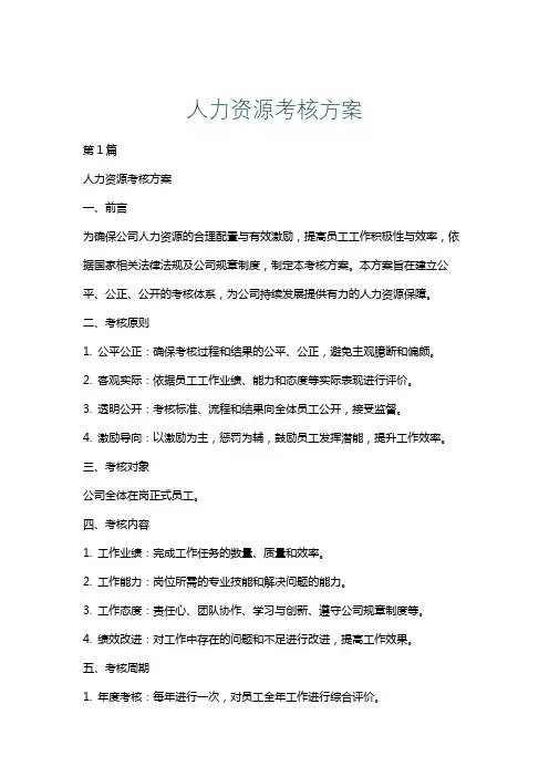 人力资源考核方案