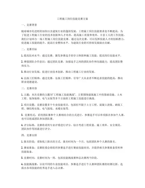 工程施工岗位技能竞赛方案