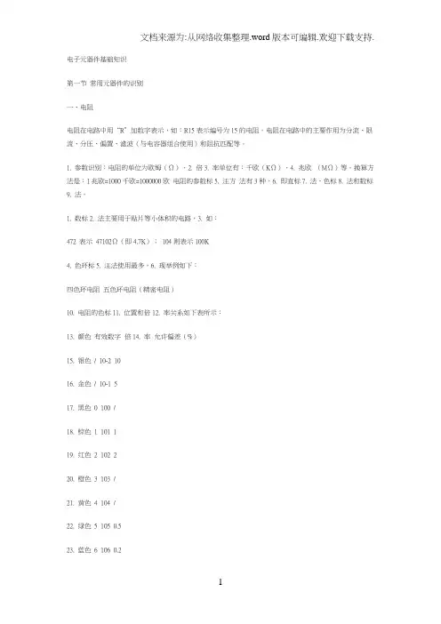 电子元器件基础知识