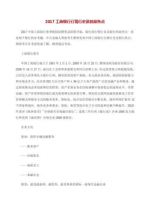 工商银行行情行史及时政热点