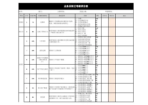 业务转正考核表