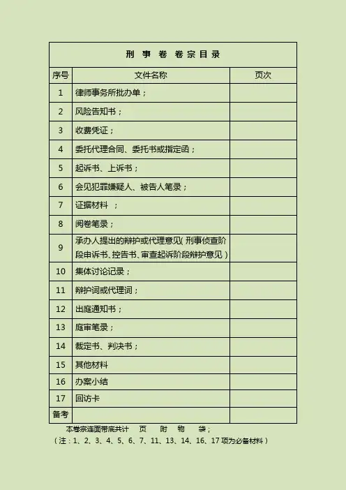 订卷 卷 宗 目 录