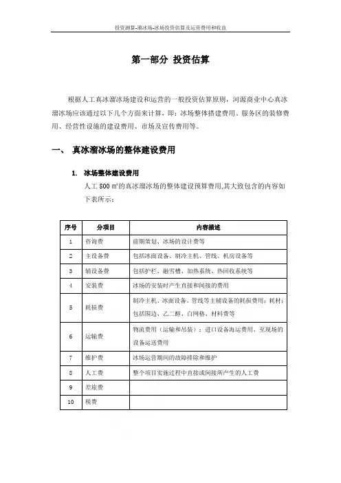 投资测算-溜冰场-冰场投资估算及运营费用和收益