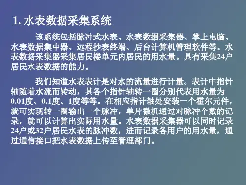 电表数据采集系统
