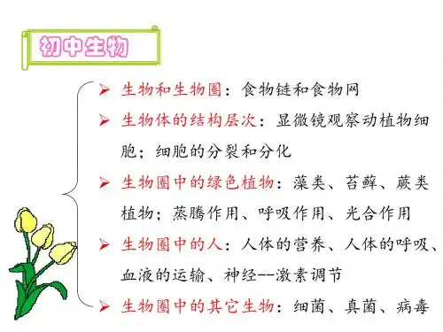 人教版高中生物必修一第一章走进细胞课件 (共83张PPT)
