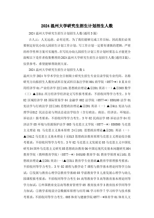 2024温州大学研究生招生计划招生人数