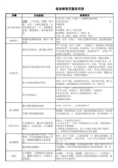 客房部常用服务用语