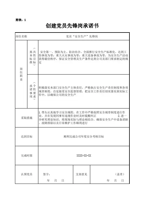 XX党员先锋岗承诺书 -
