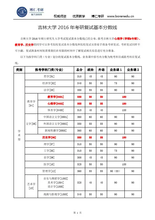 吉林大学2016年考研复试基本分数线